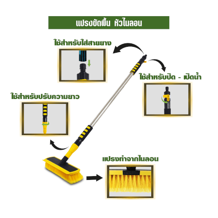 แปรงขัดพื้น แปรงล้าง SJEASYMOP รุ่น SJACCB17 สีเหลือง_2